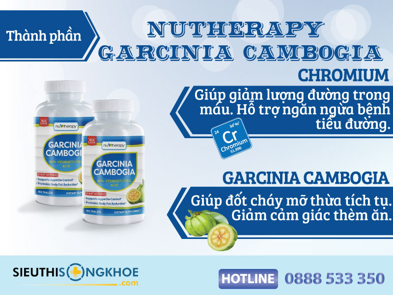 thanh phan vien giam can nutherapy garcinia cambogia
