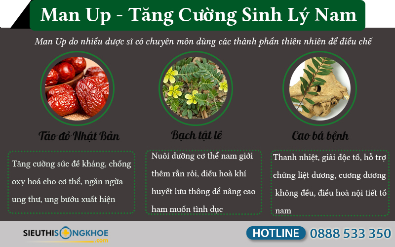 thành phần của man up tốt không