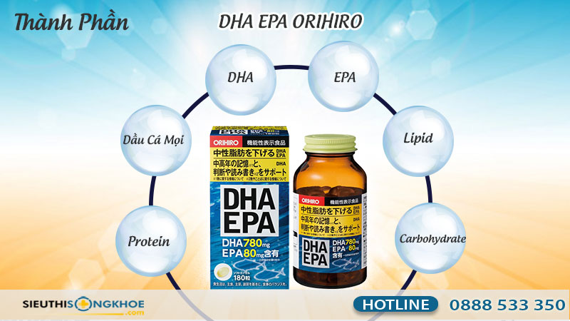 dha epa orihiro có tốt không