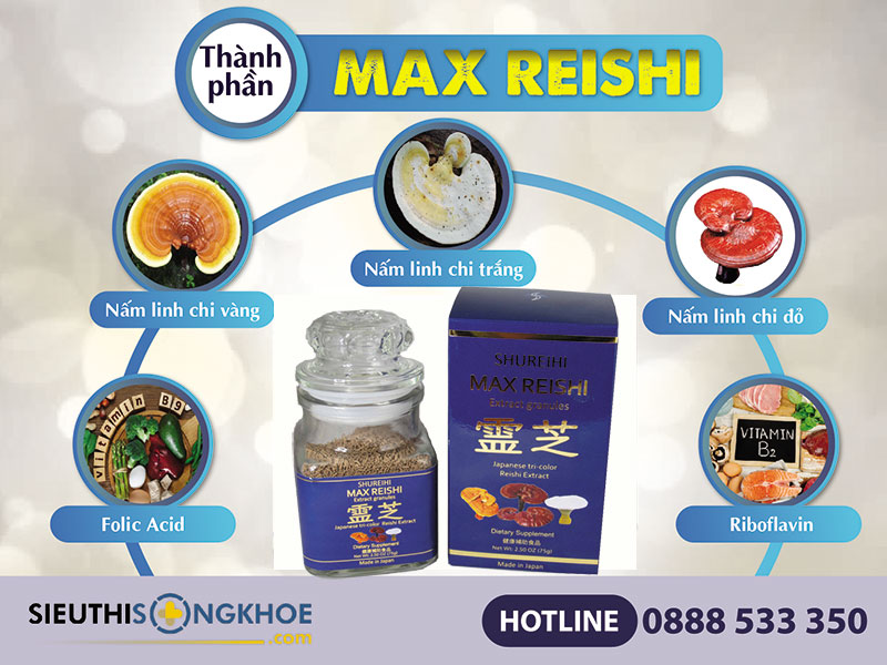 thanh phan nam linh chi dang bot max reishi