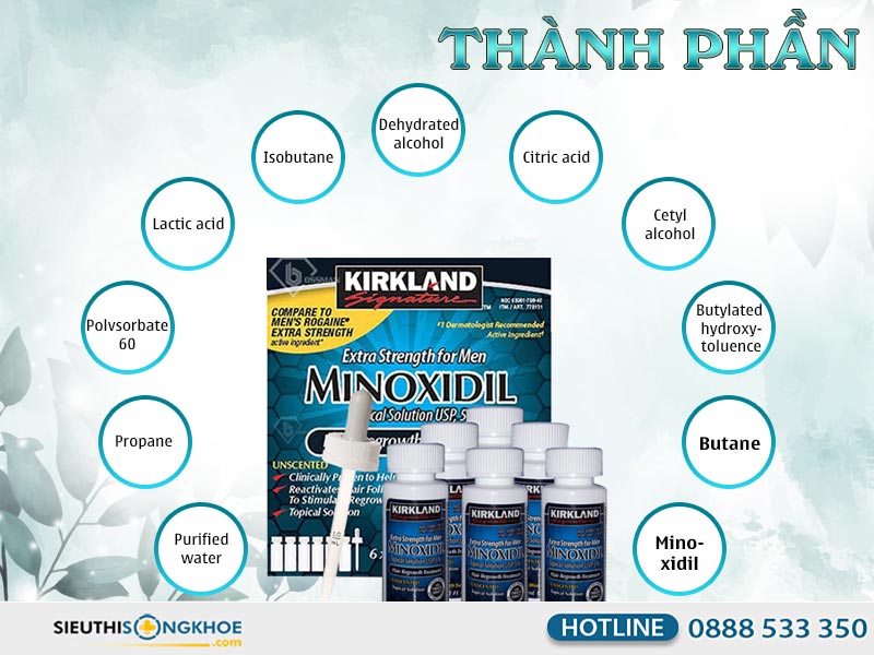thành phần của minoxidil 5% kirkland