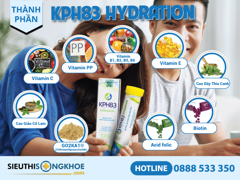 thành phần của kph83 hydration