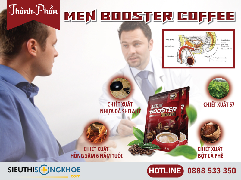 thành phần men booster coffee