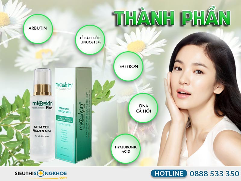 thành phần của mioskin plus