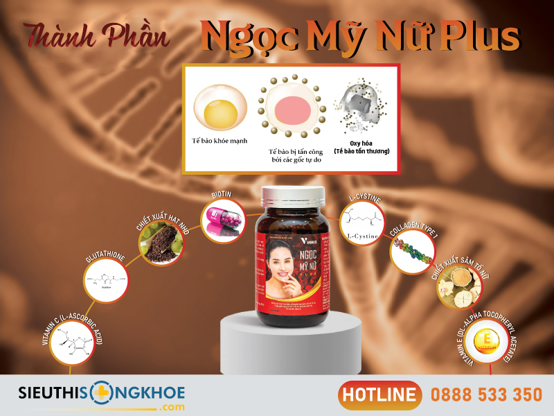 thành phần của ngọc mỹ nữ plus