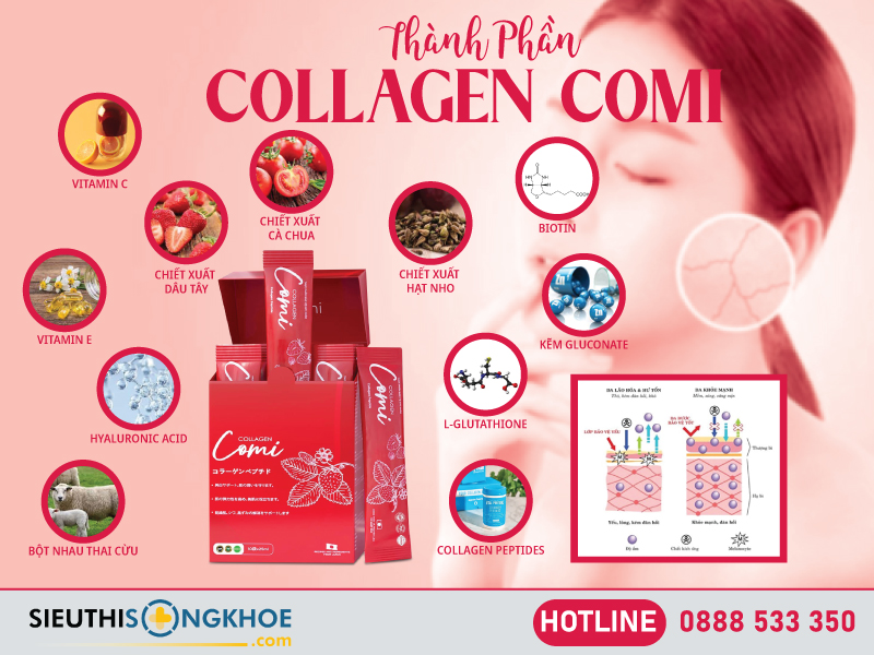 thành phần collagen comi