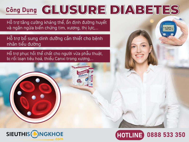 công dụng của glusure diabetes