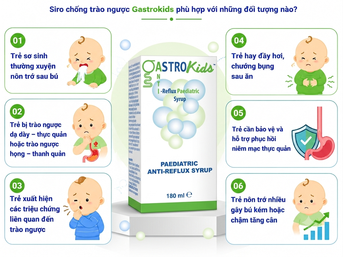 Gastrokids được nghiên cứu dành cho trẻ sơ sinh và trẻ nhỏ gặp tình trạng trào ngược dạ dày – thực quản hoặc các triệu chứng liên quan