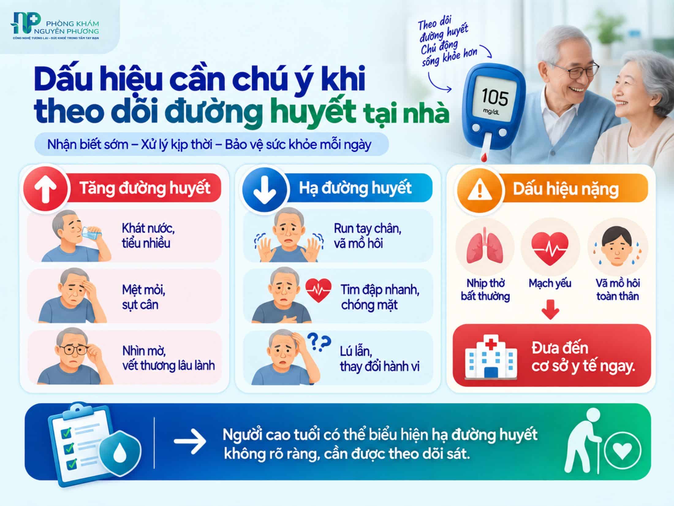 Dấu hiệu tăng và hạ đường huyết cần lưu ý khi theo dõi người cao tuổi tại nhà